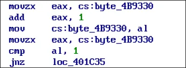 Counter increment and comparison in main