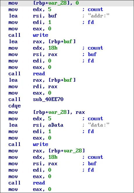 Main function disassembly